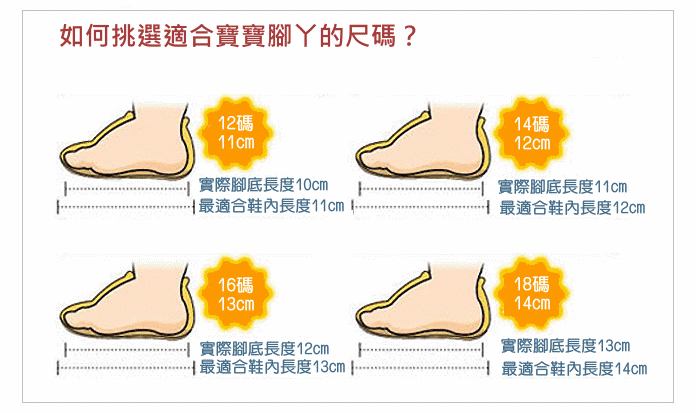 金色珠光魚口寶寶鞋/學步鞋(防滑膠底)