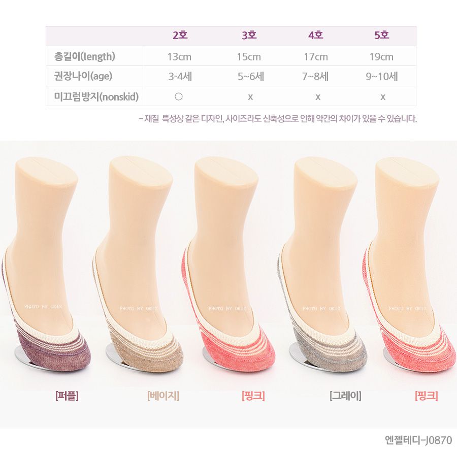 韓國製兒童造型短襪(五雙入)-細條紋(有止滑點點)